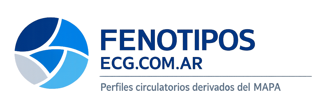Fenotipos ECG.COM.AR